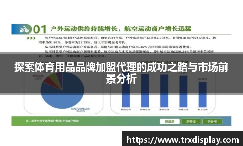 探索体育用品品牌加盟代理的成功之路与市场前景分析